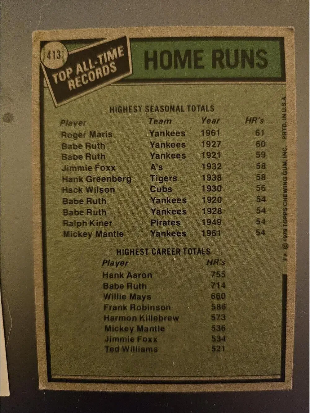 1979 Topps All-Time Home Run Records - Roger Maris/Hank Aaron   -  as is - Picture 2 of 2